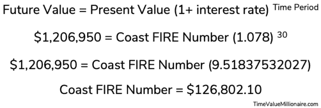 Example How To Calculate Coast FIRE
