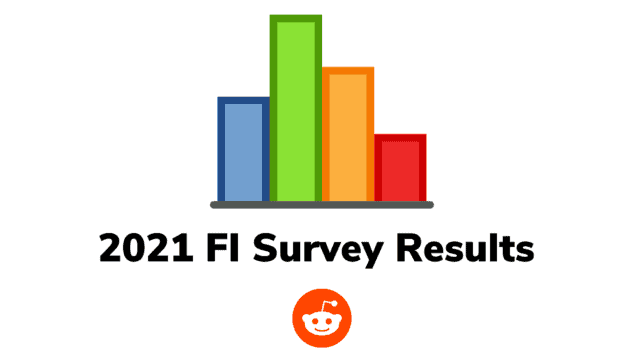 Visualizing the FIRE Movement in 26 Charts  2021 FI Survey Results