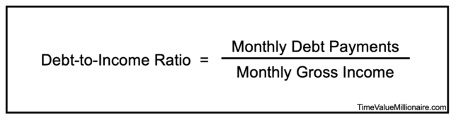Personal Finance Calculations:
Debt-to-Income Ratio