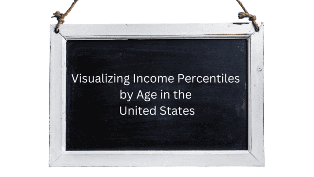 Visualizing Income Percentiles by Age in the United States